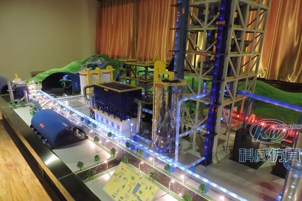 ȫ¶5000t/d͸ɷˮ߷ģ ˮ೧ɳģ͹ȫ  