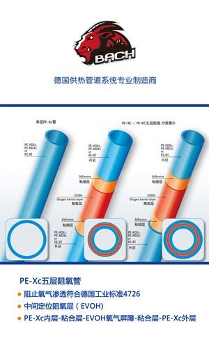 ¹ڰͺPE-XA ¹ PE-XAů ͺܽڵů