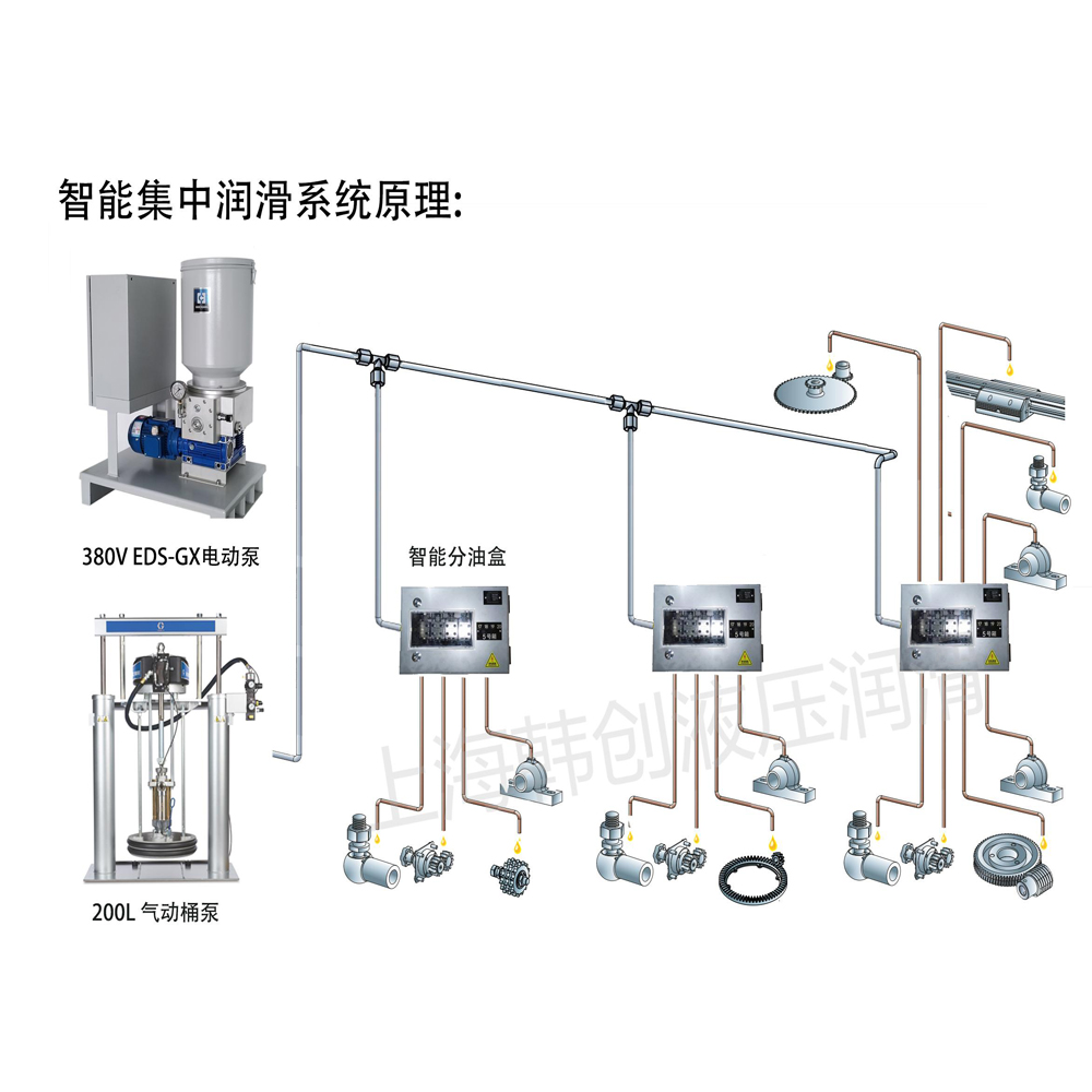 ½綯󻬱á½ϵͳ½Զעͱ