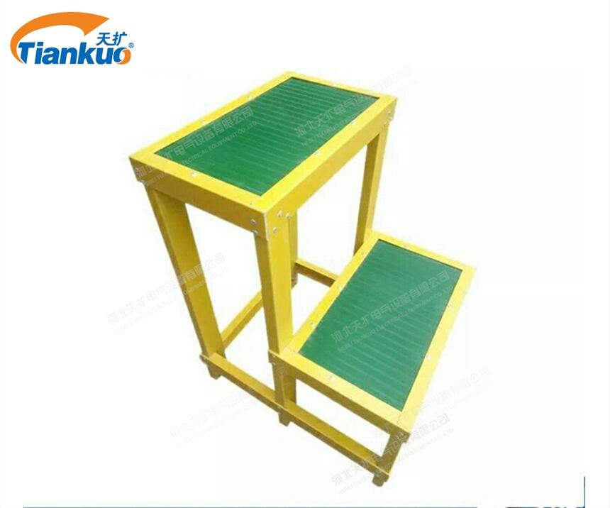 ֱѹԵ 繤㲣־Ե ƶʽԵ