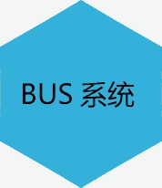 RS232תILN-BT2321ϵͳ̵ģģ