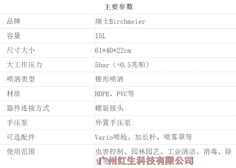 RPD15 HDPE PVC׶ֶ ʽ?15