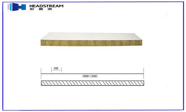 2020年山东岩棉复合板价格表_