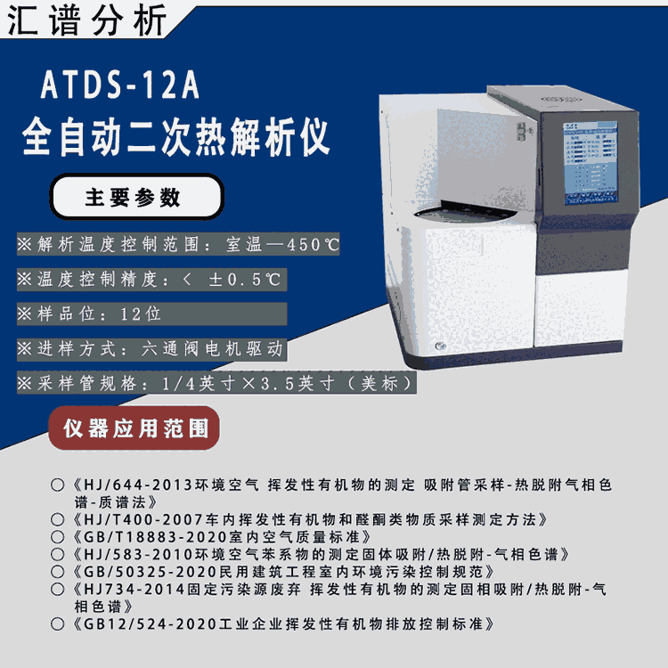 ׷ATDS-20BȫԶ˫ͨȽƷ