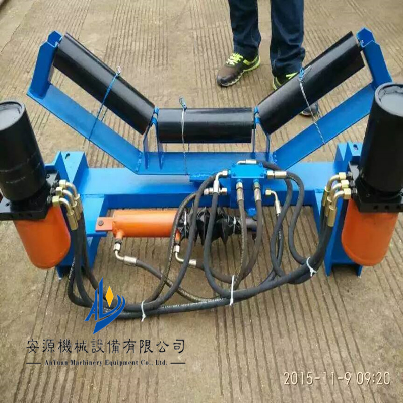 ͻƫ YYTPQȫԶҺѹƫ