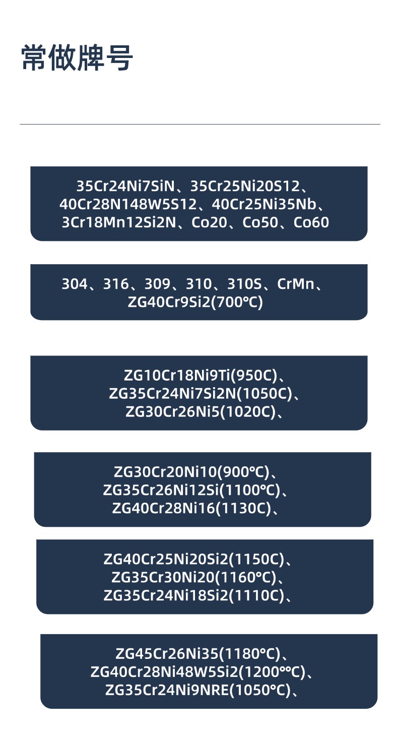  ZG35Cr25Ni20Si2 ͷ ԭװֻ