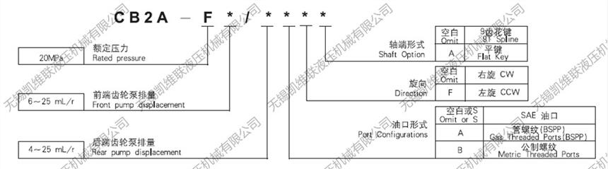 YBZ-F2.7H4I30/BCCEJ1,öԪ,Լ۱ȸ