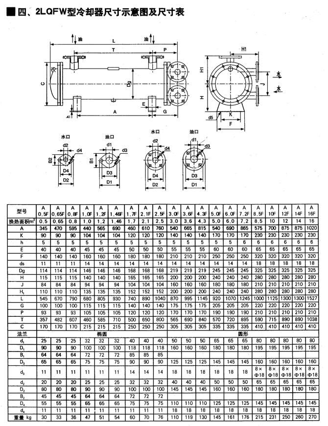 ĳYW-P630/E301ʽƶ,,ļרҵ