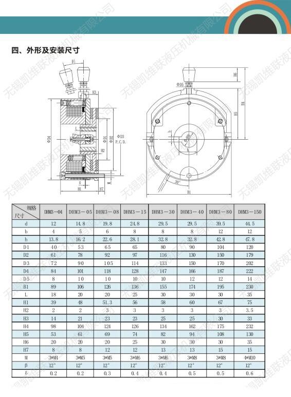 ͲDZS3-150A,DZS3-200A,ʧƶ,,۸ʵ