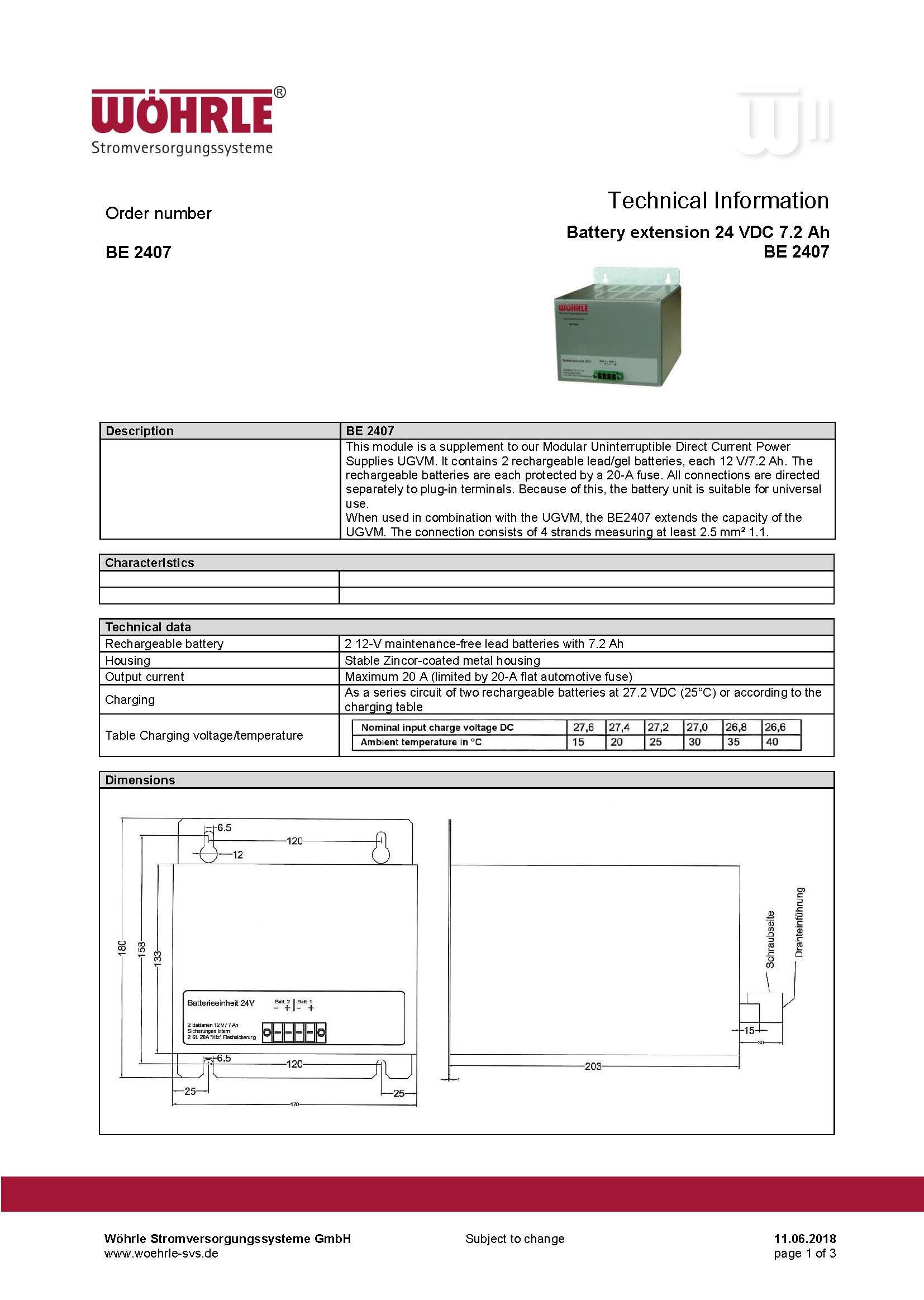 WOHRLEŷ CS-121-BL