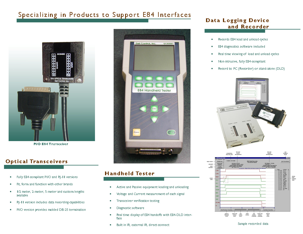 GET CONTROL񶯼GET CONTROL񶯲Ǿ