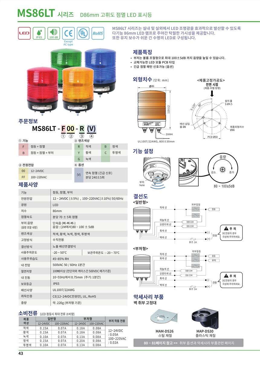 SHINHOǺSHN-ASC-2BBB-X,WY3H3C30R40