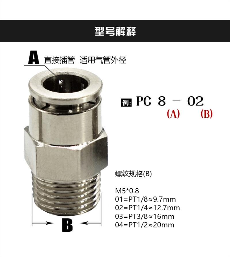 ֱֿ ٽͷֱͨPC8-02ȫͭʽܵŷ׽ͷ