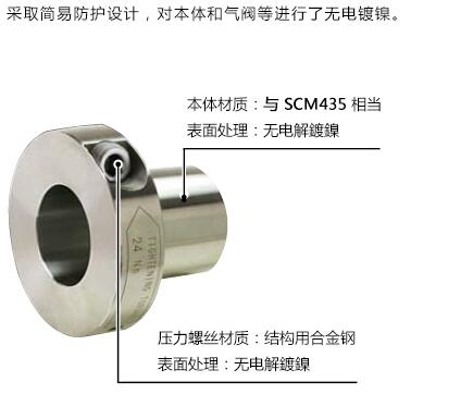 ֱľETPֹ ETP-E/T/A/H