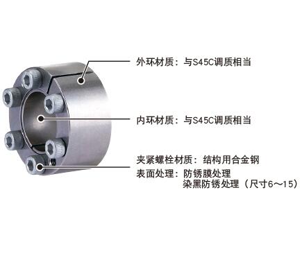 ֱľͽPSL-K PSL-G PSL-D