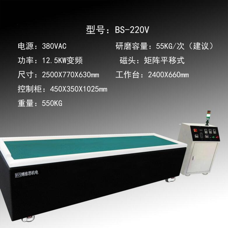 ά˼BS-220Vƽƴ׹/ڿȥë̻