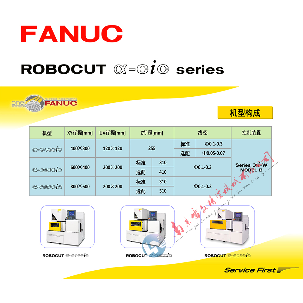 PCDӹ˿    MF2ԴPCDԴ  ǿ˿C400iC