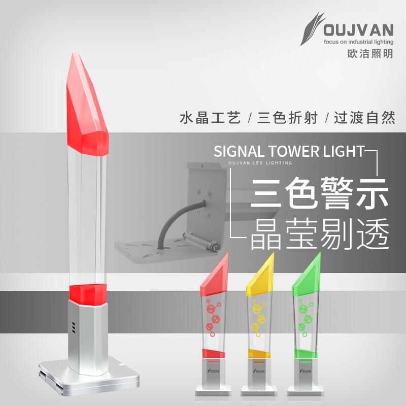 OJ-Q7ɫʾ_ɫźžʾ_ledɫʾ