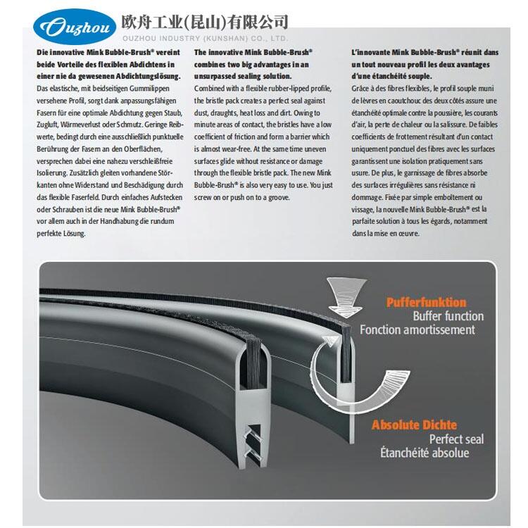 ¹Mink-Bursten BLAϵнˢ