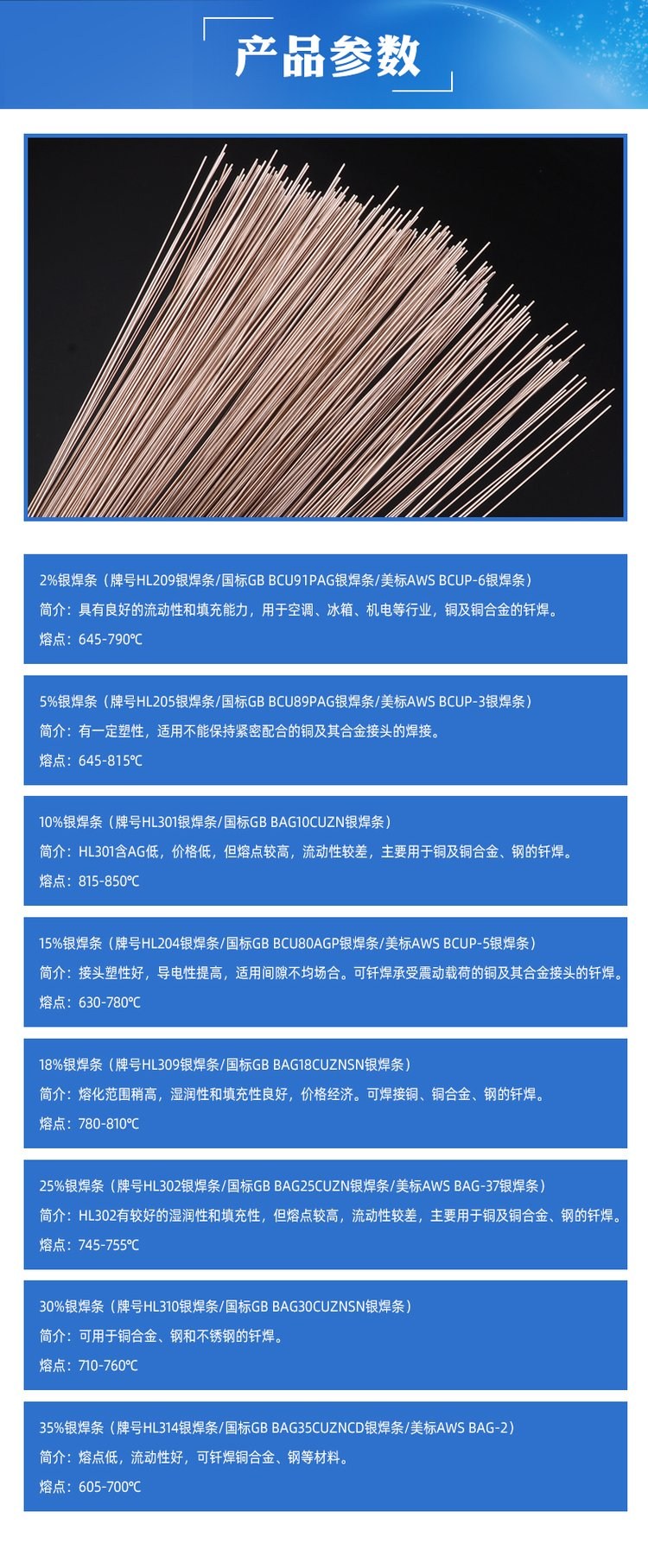 HL318Ǻ 30%ĺǥMG210纸