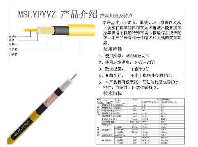 CPEV-S  2*2*0.5