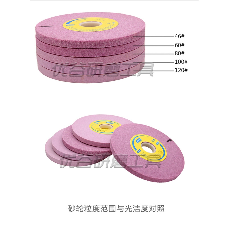 ŵٹĥƽСĥʥɰĥɳƬ180*3.2*31.75