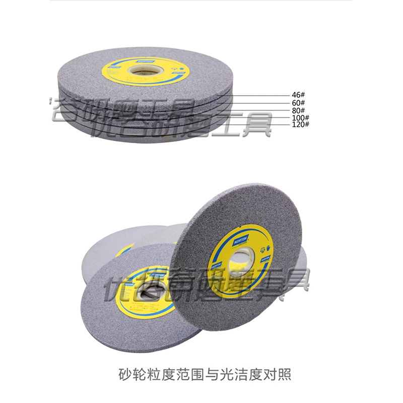 ŵٹĥƽĥɰɳƬ205*19.1*31.75