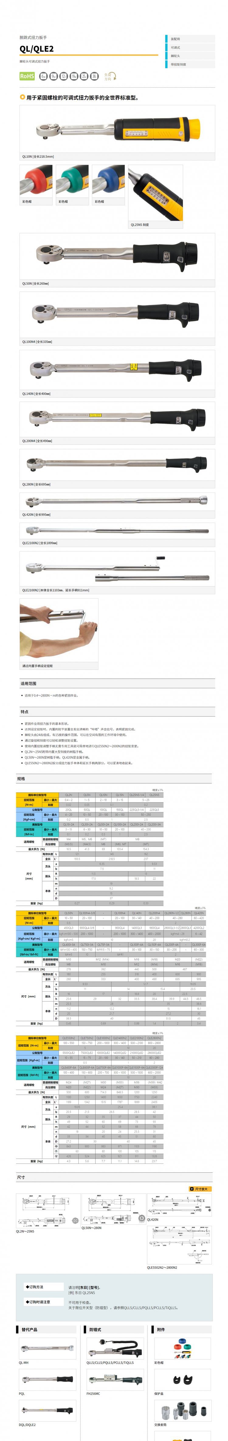 TOHNICHIŤQLE750N2ʽŤ֣˨ŤֵĻ͡