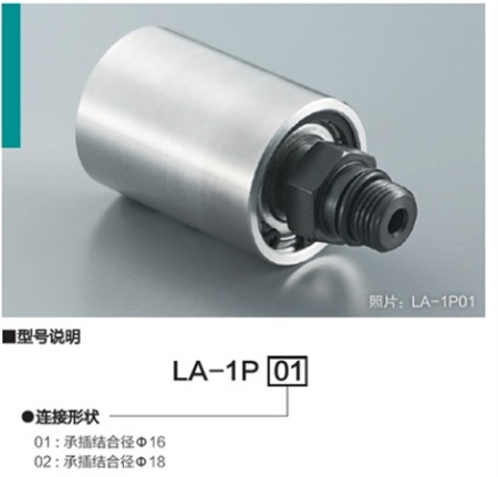 ˹ôձRIXתͷ ESX20M-E012ɻеۺ