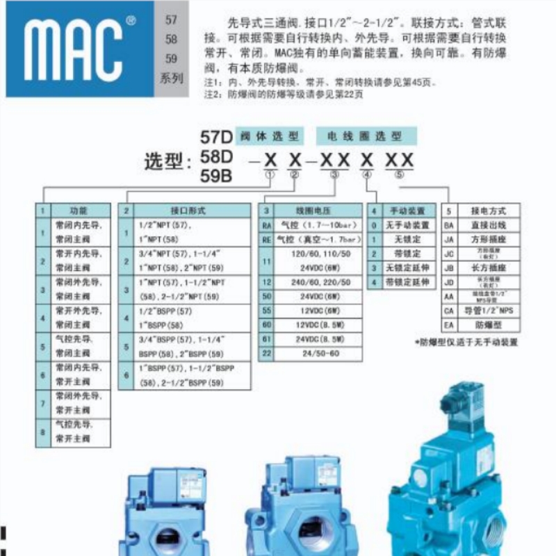 IMAV RVSAE6-11/VSAE1