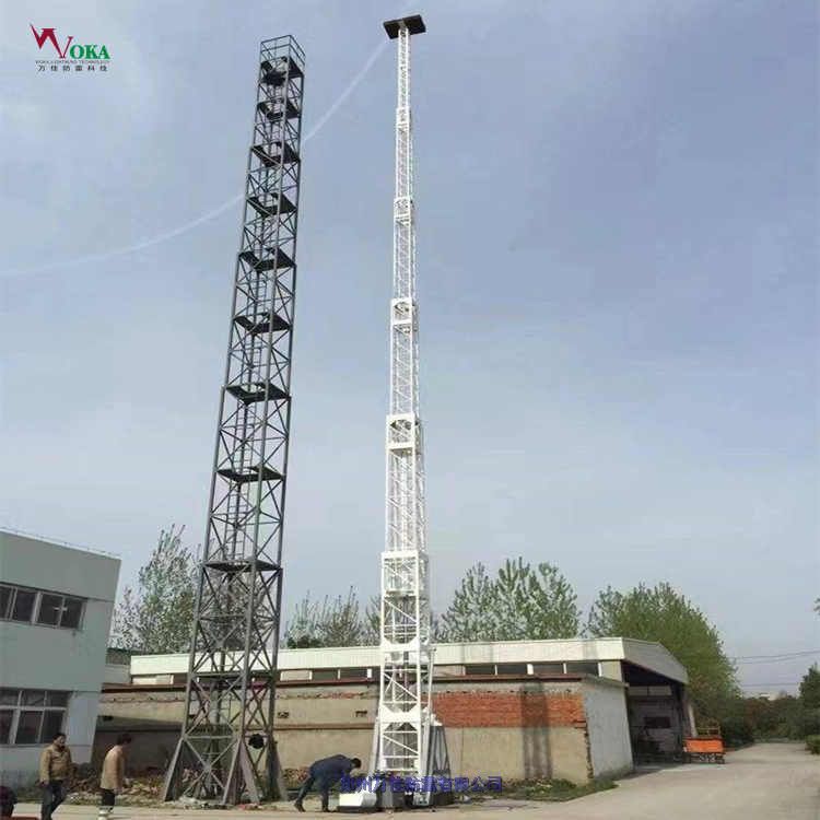 ͨŽ߸˳ƶؾٸװñЯʽʽż