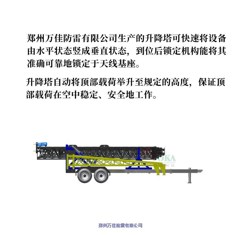 10ײֿƶؿɷŵЯʽʽż