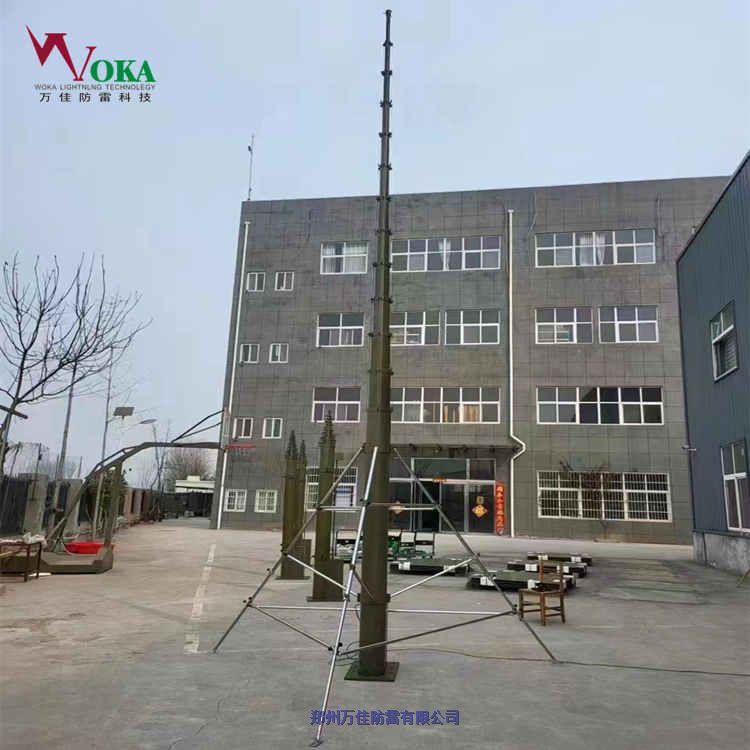 ҵɡɰ˿װʽЯʽʽż