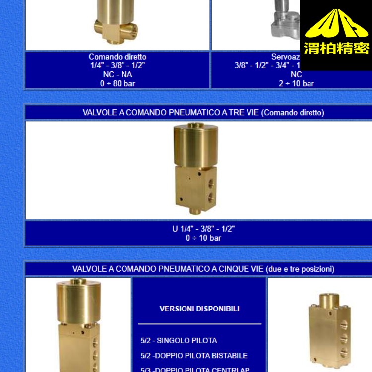 NadiŷL54ϵ-μؾܻе