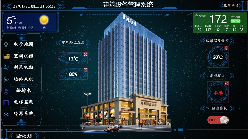 ɽҽԺECS-7000MKTK·ܿ-豸عECS-7000S÷