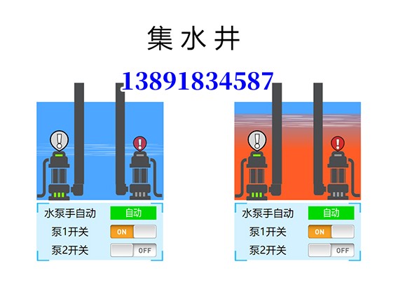 ¥ԿƷ-¥ԶϵͳӦ-ǴƼ