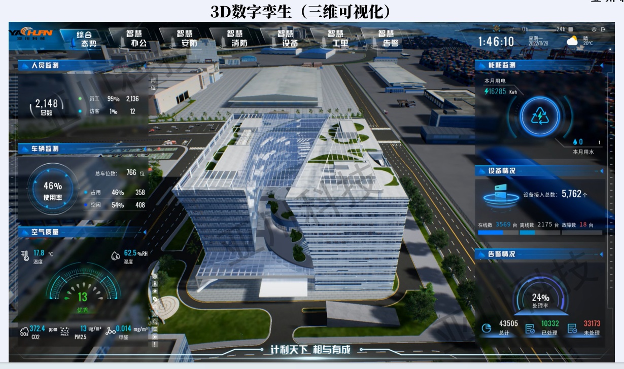 IBMSɽƽ̨_ѧУܻϵͳɷ