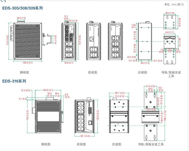 MOXAֻEDS-505A-MM-SCʱһؼ۴