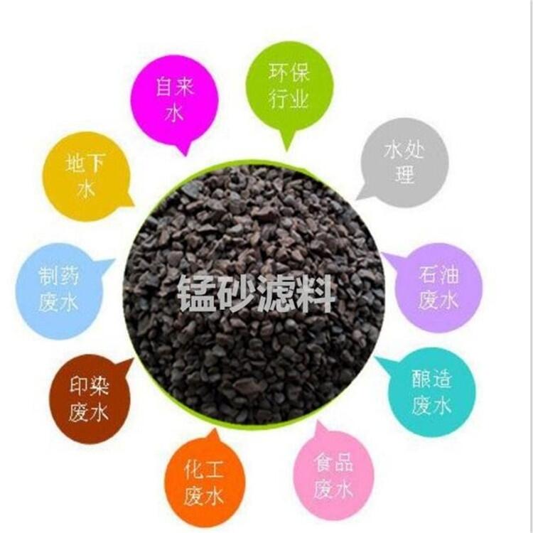 荣茂水处理锰沙滤料 水处理锰沙滤料规格齐全