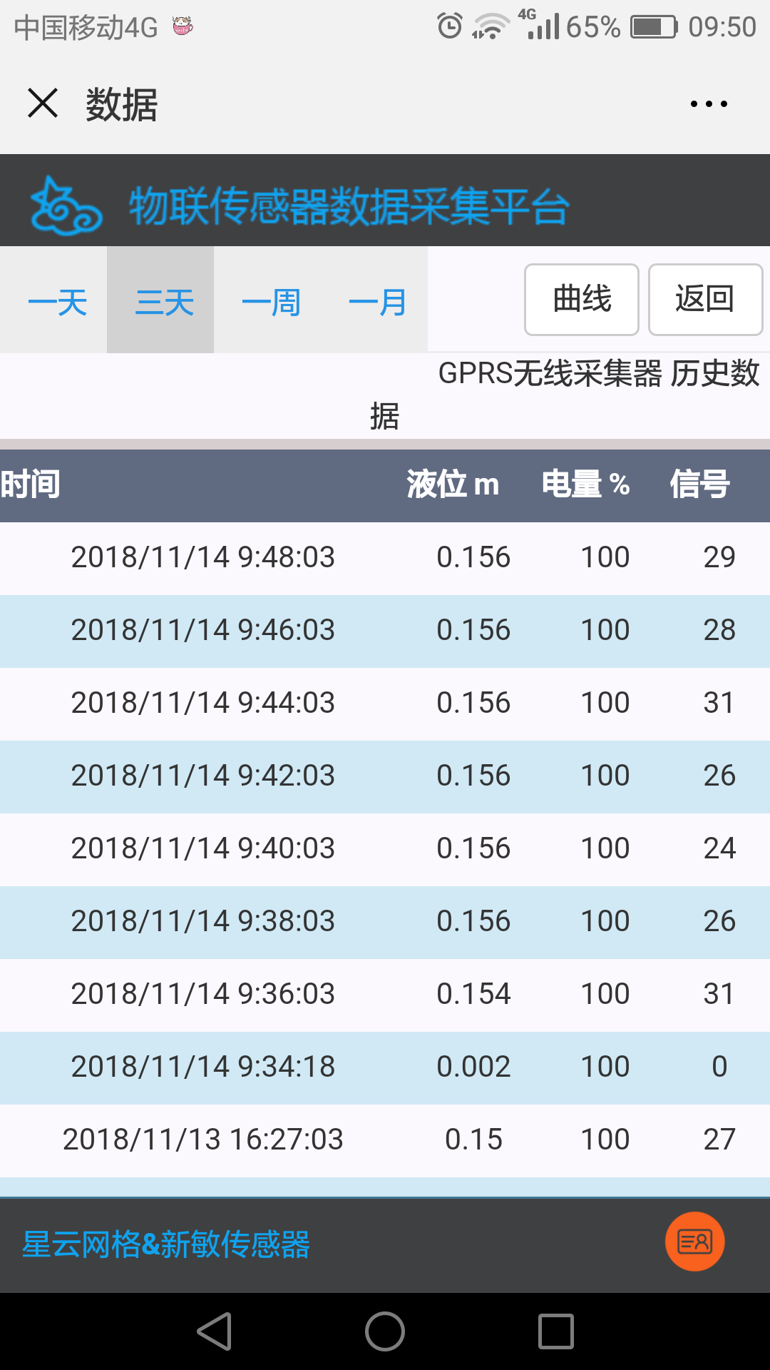 //img.jdol.com/UserDocument/xaxmcgq2019/5c6379968d24d.png 8.png