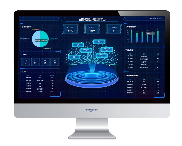 ķרҵŶˮʹϵͳֻȫȫۺ