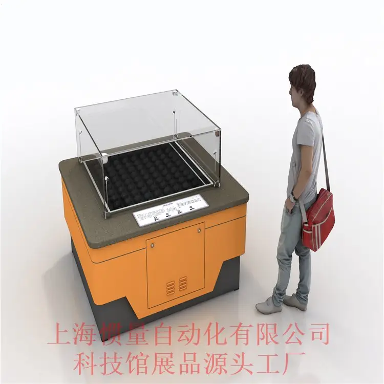 ƷSHGLͿչƷƷƼӹʱ1