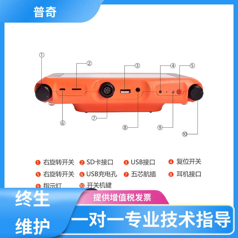 PQWT-L4000๦ܹܵ©Ƕλָ