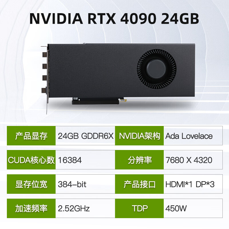 NVIDIAӢΰѧϰGPU˹AI˫Կ4090˫