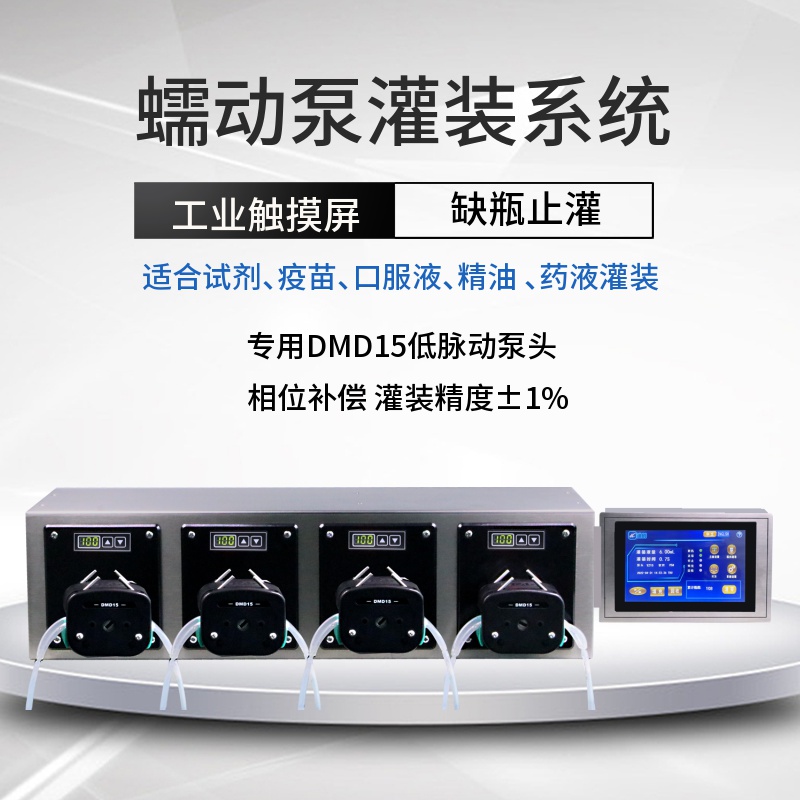 ϴ䶯ùװϵͳGR4-1BDȫ׼װೡʹ