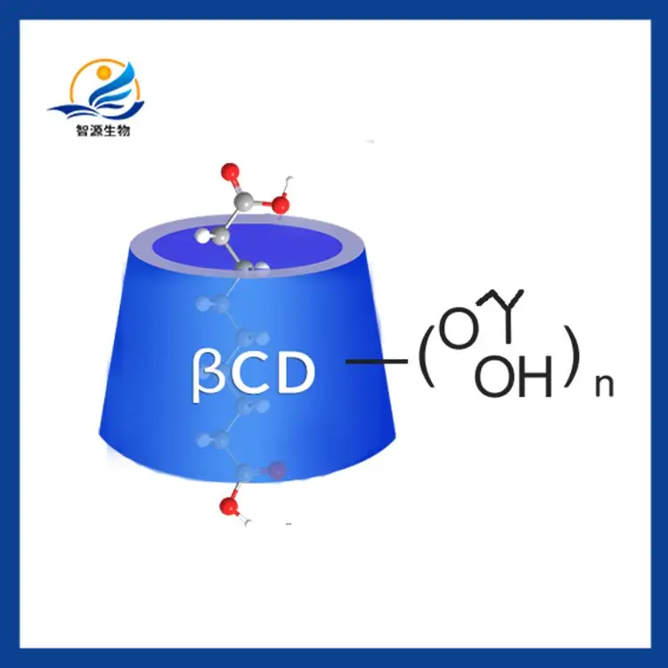 60ˮɶƷʱ֤99ԴͷԴ