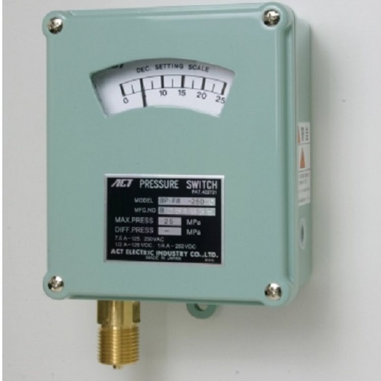 רҵձACTѹѹBP-F8ϵ