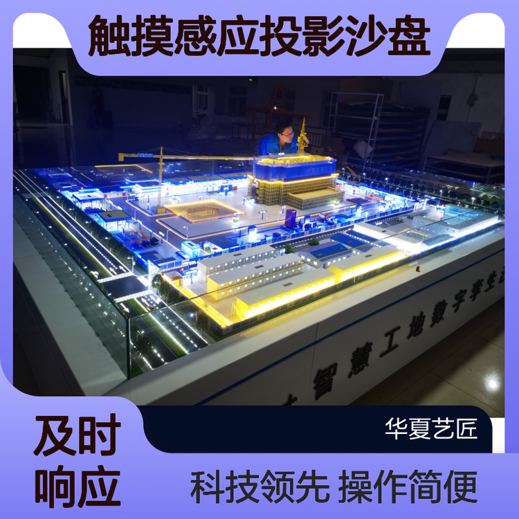 ӦͶӰɳܽʵʱ׼Ƽѡ