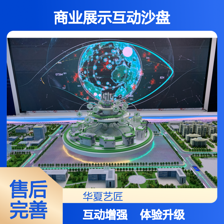 Ӧҵչʾɳ̷йٳǿչʾ