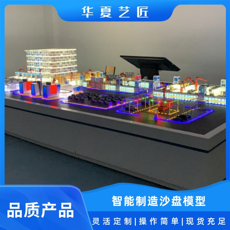 ҵʾɳ쳡ԭģͻѧʵѵȫɿ